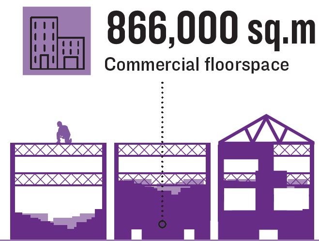 Economic Impact Study - slide 1