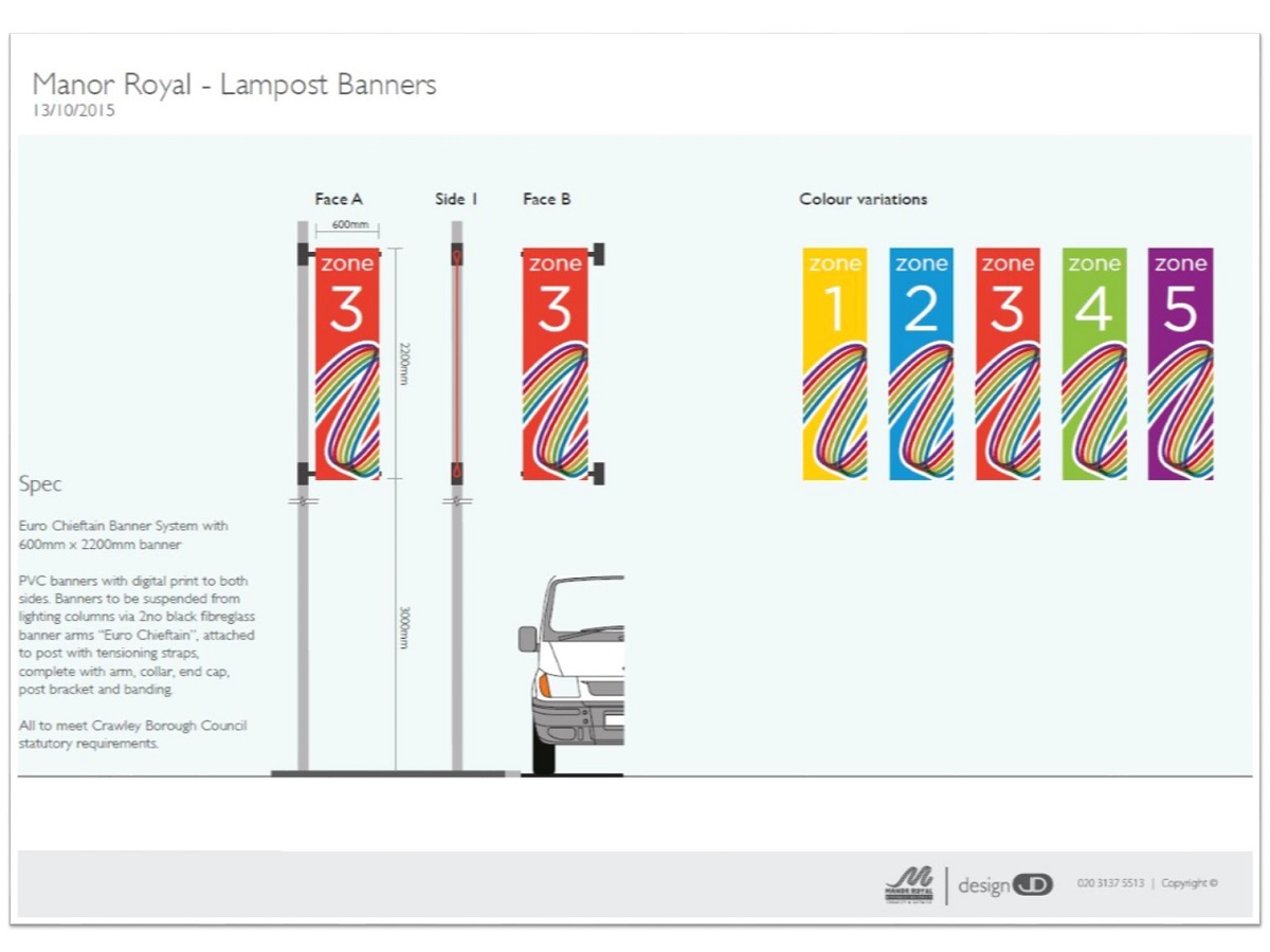 Signage and Wayfinding - slide 2